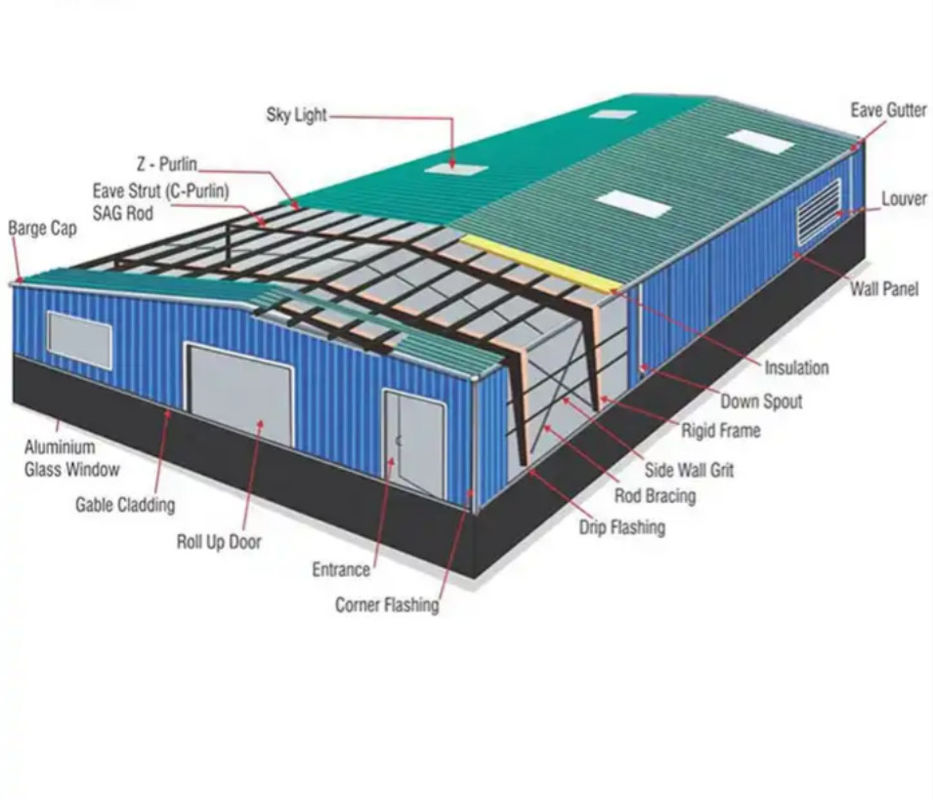 Customization Metal Building Workshop con alloggi anticorrosivi